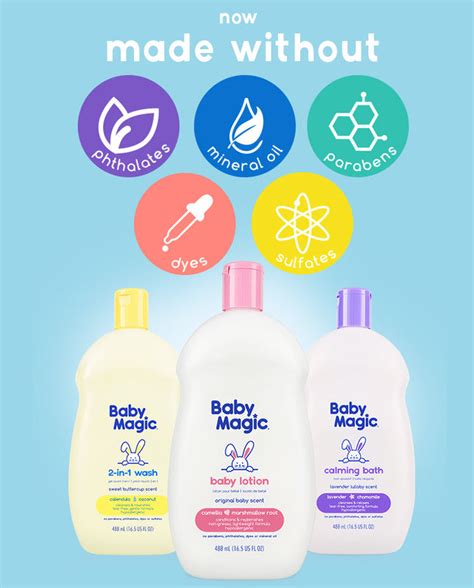 Baby Magic Cream Oil Wash Pak: The Must-Have Addition to Your Baby's Bath Routine
